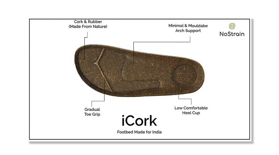 Premium cork sandals with rubber footbed and vegan leather uppers, available in various colors.