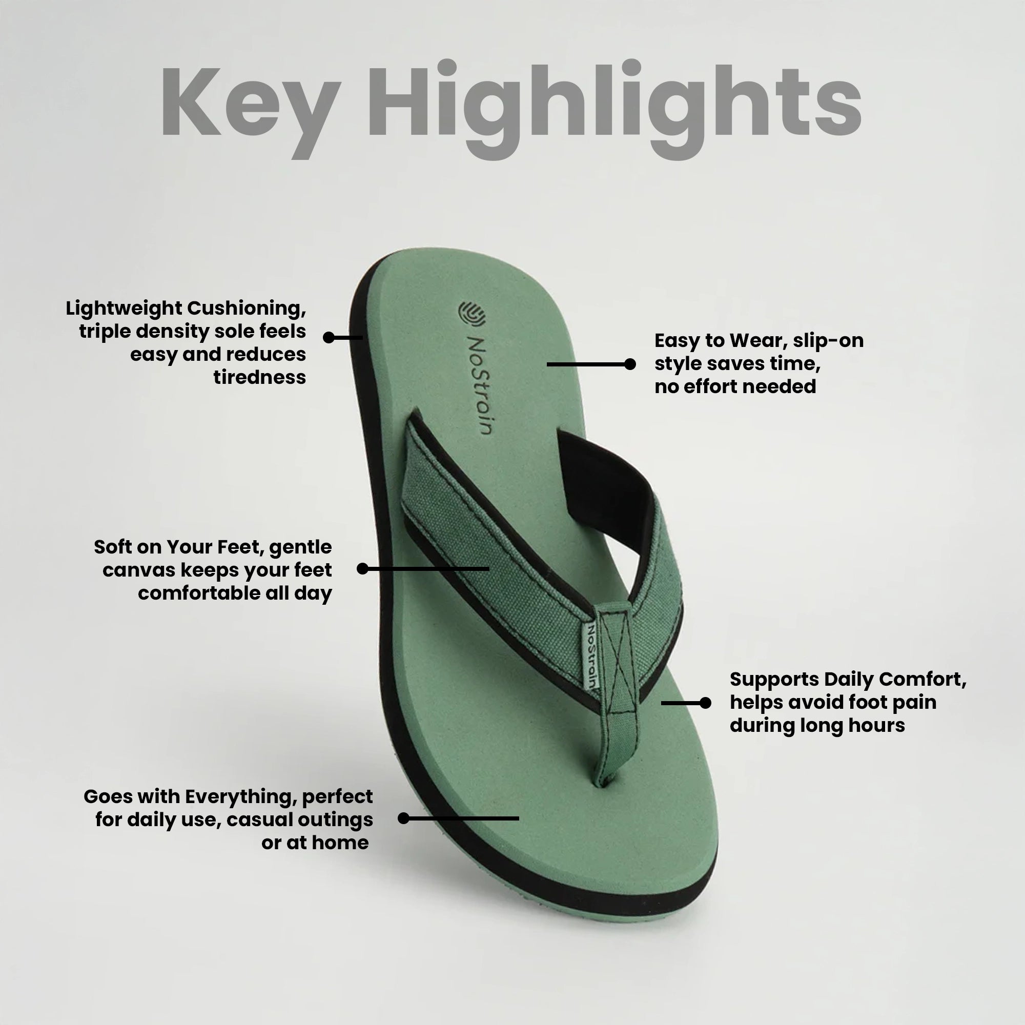 Feature breakdown of women’s angular slippers anti-skid sole, waterproof build, and flexible design