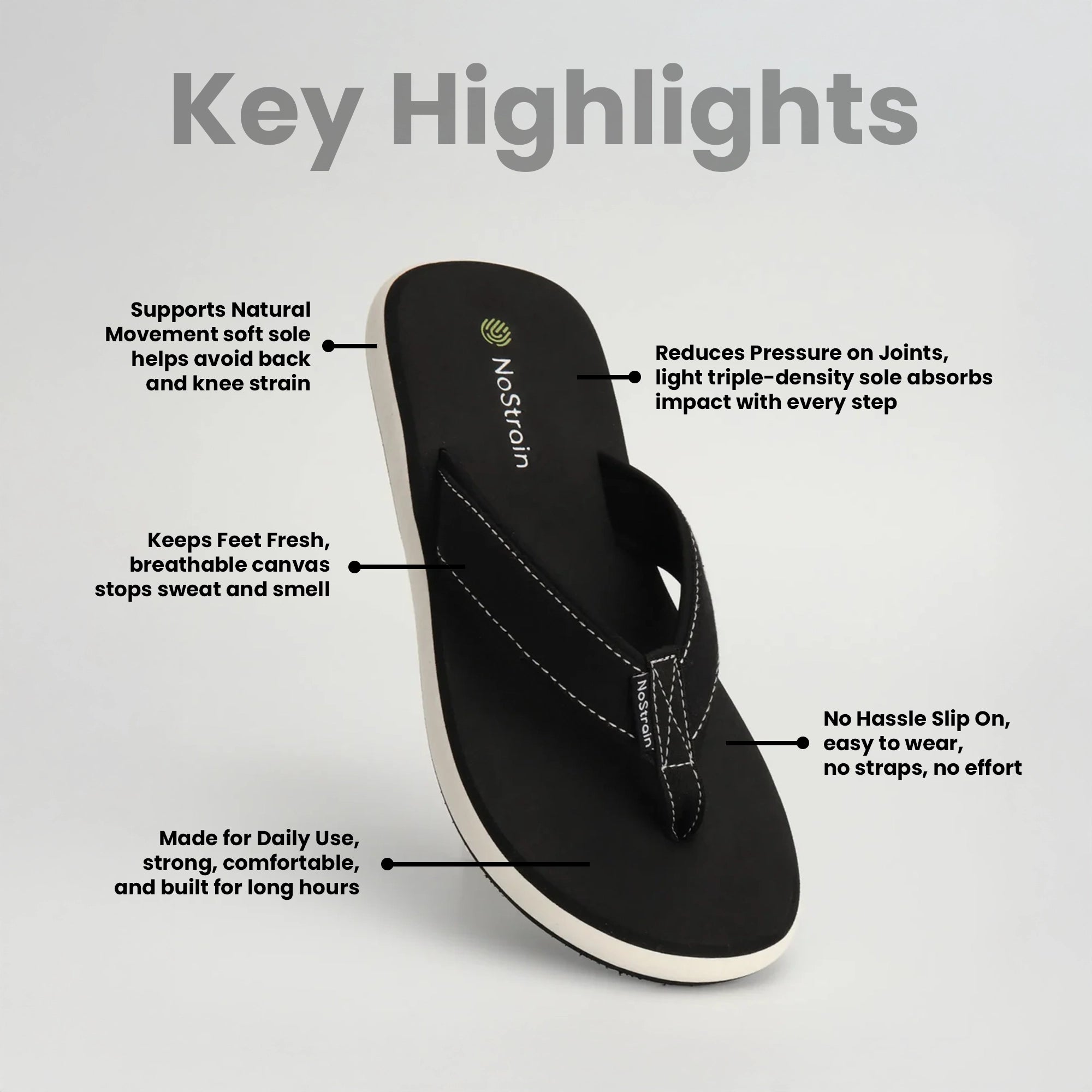 Infographic comparing men’s angular slippers enhanced comfort