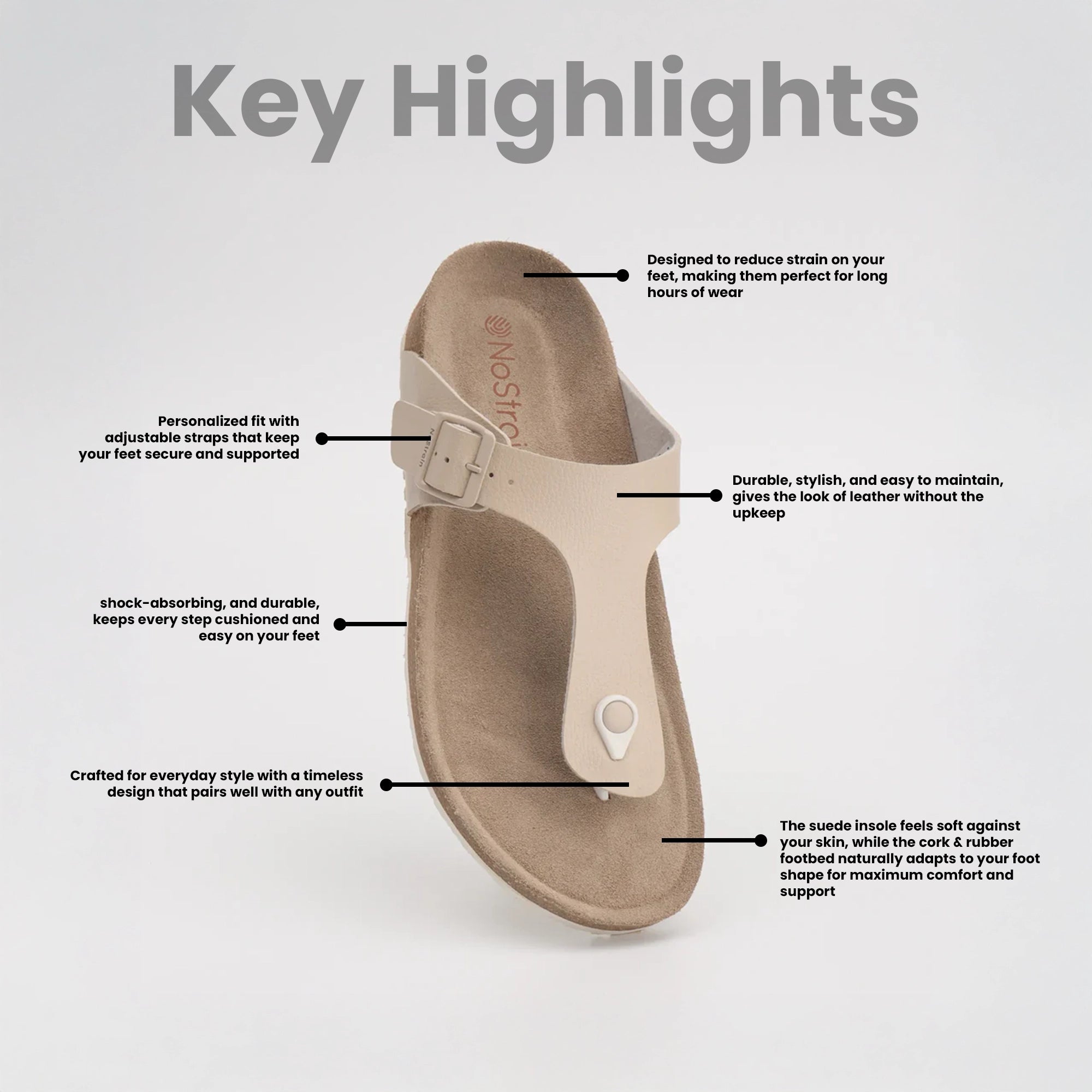 Beige thong sandals info graphic