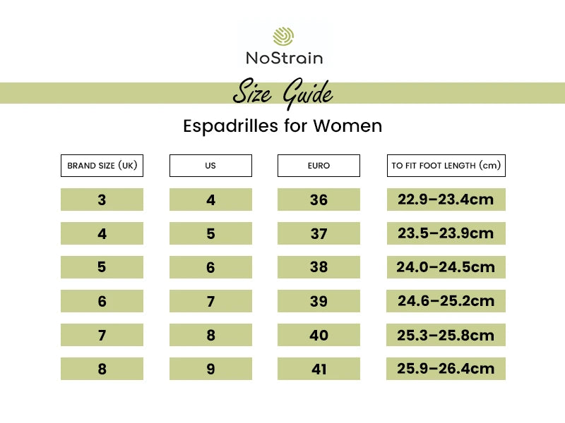 NoStrain black canvas espadrilles for women featuring high-quality Ortholite insoles and ISI mark certification for durable casual and formal wear.