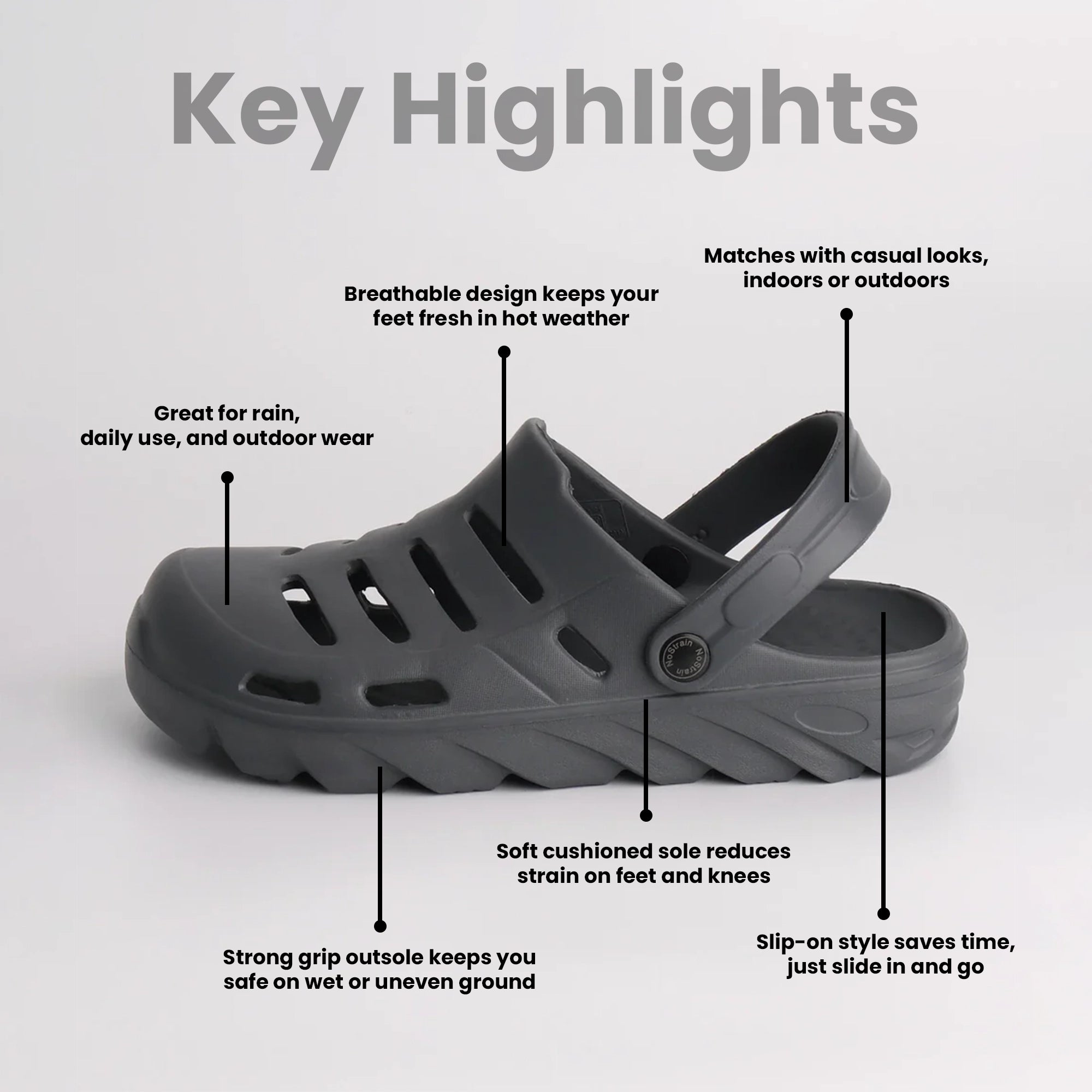 NoStrain Grey Clogs for men with features highlighted