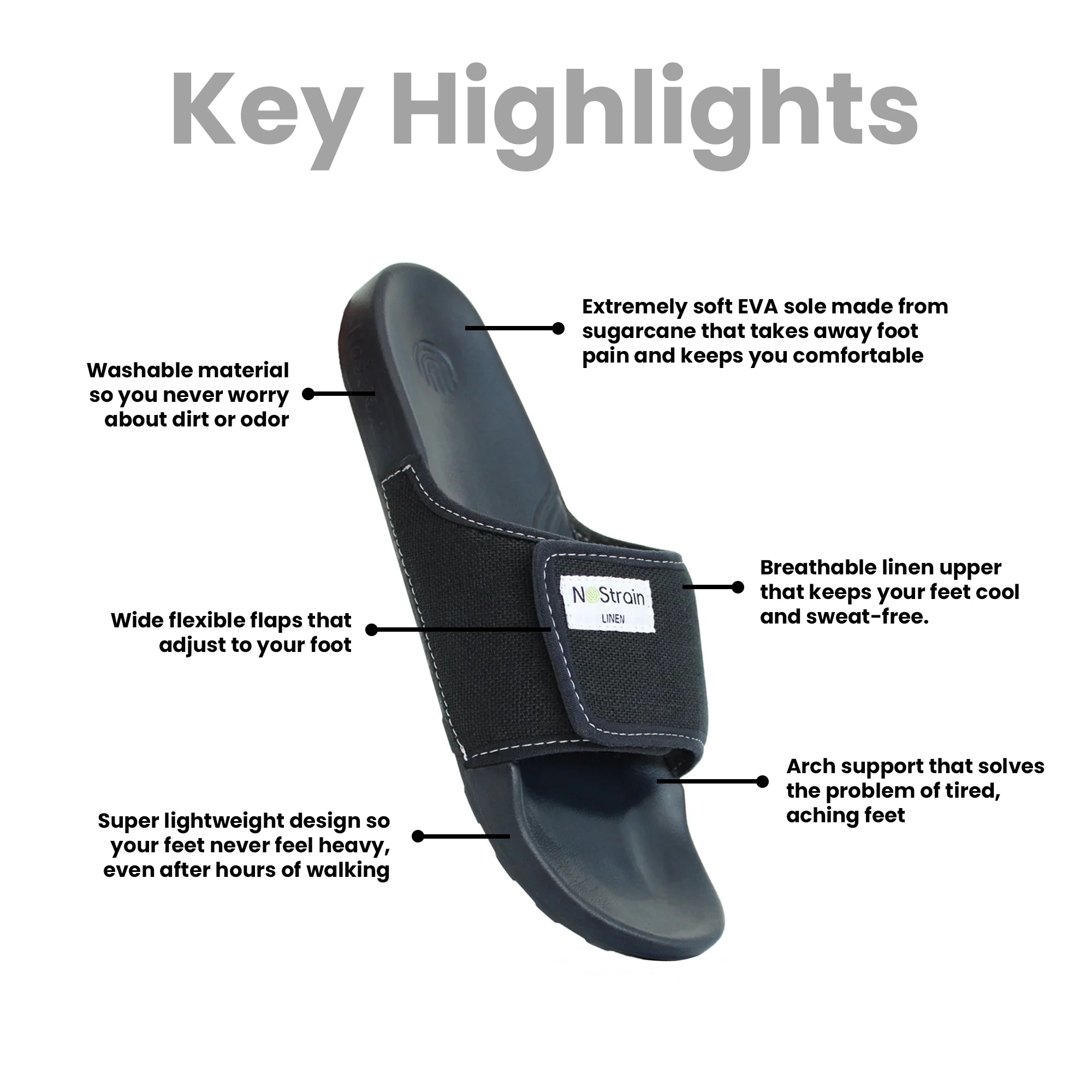 Infographic comparing men's sugar sliders with other footwear, focusing on comfort, grip, and fashion appeal.