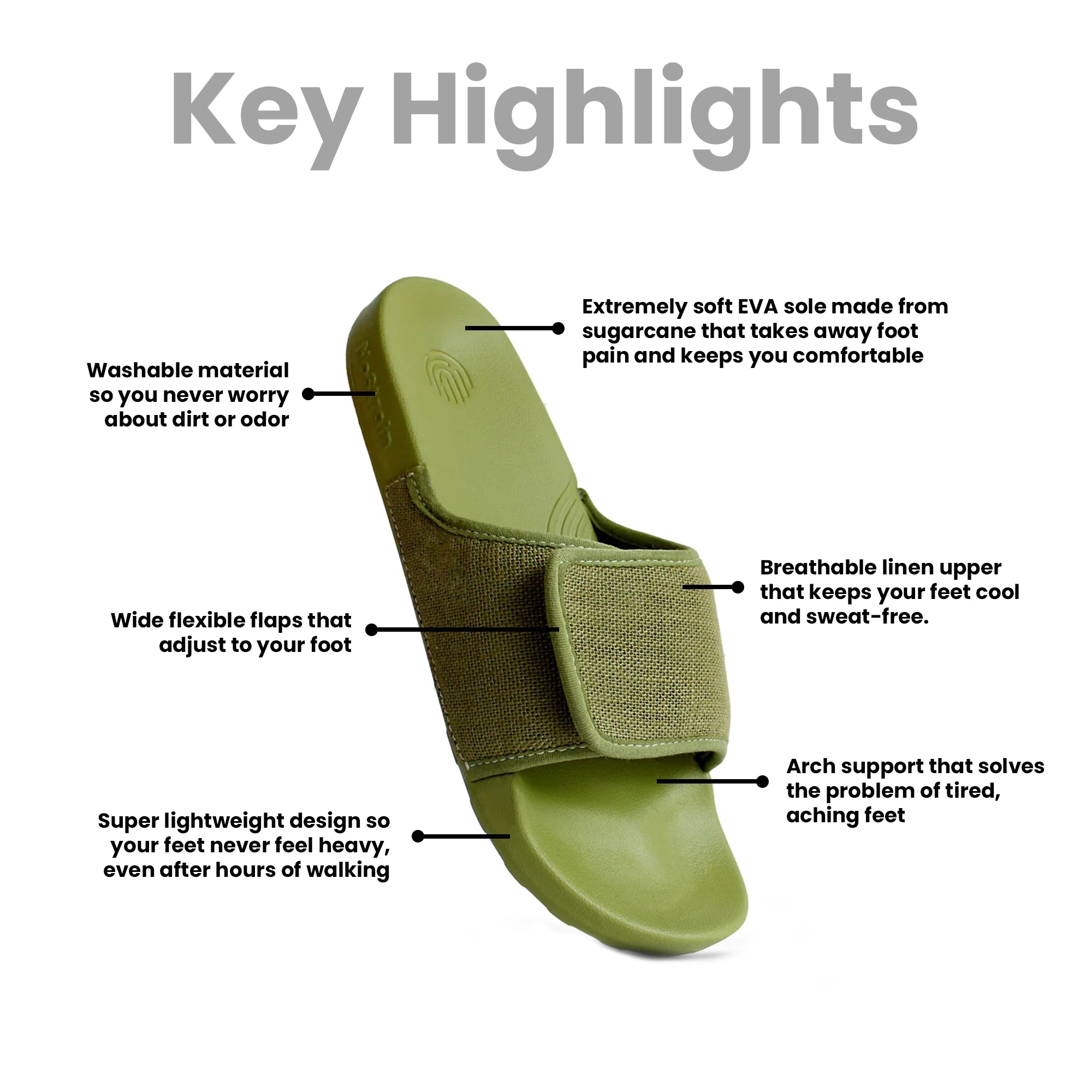 Men's sugar sliders infographic highlighting comfort, durability, and modern style for everyday wear.