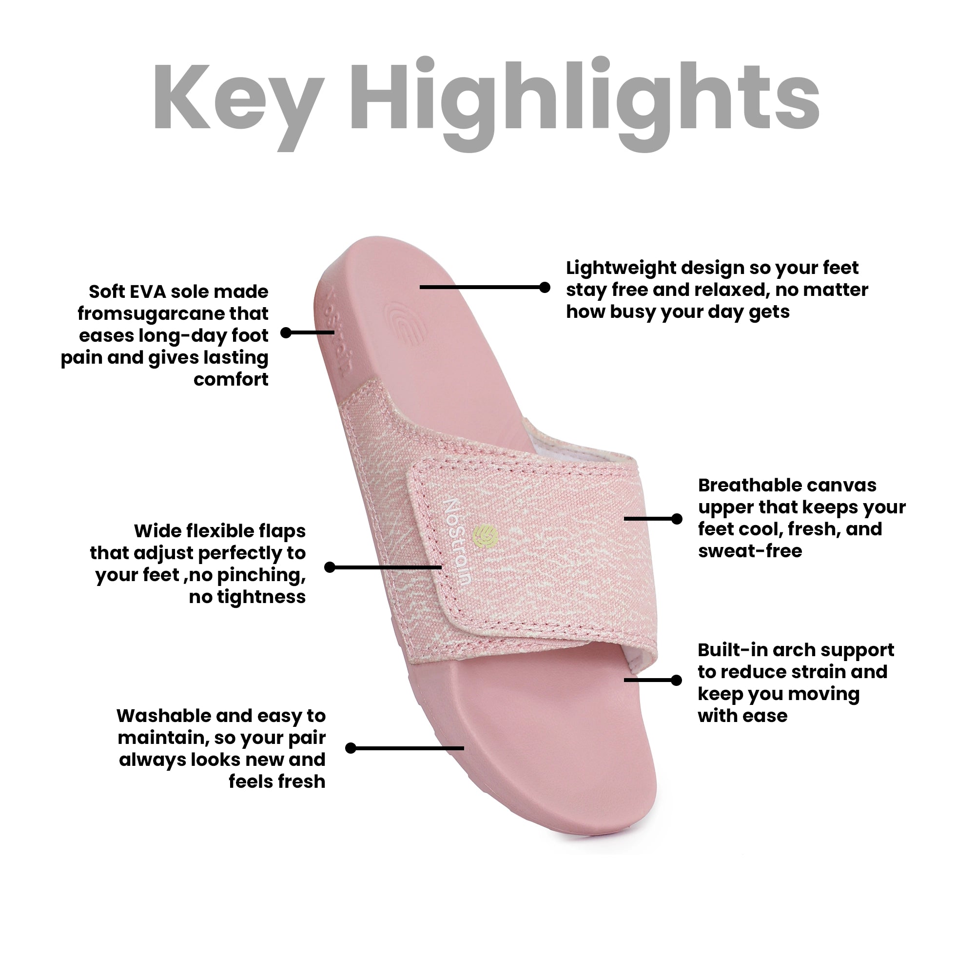 Infographic showcasing women's sugar sliders with focus on sleek design, pastel color options, and comfortable fit.