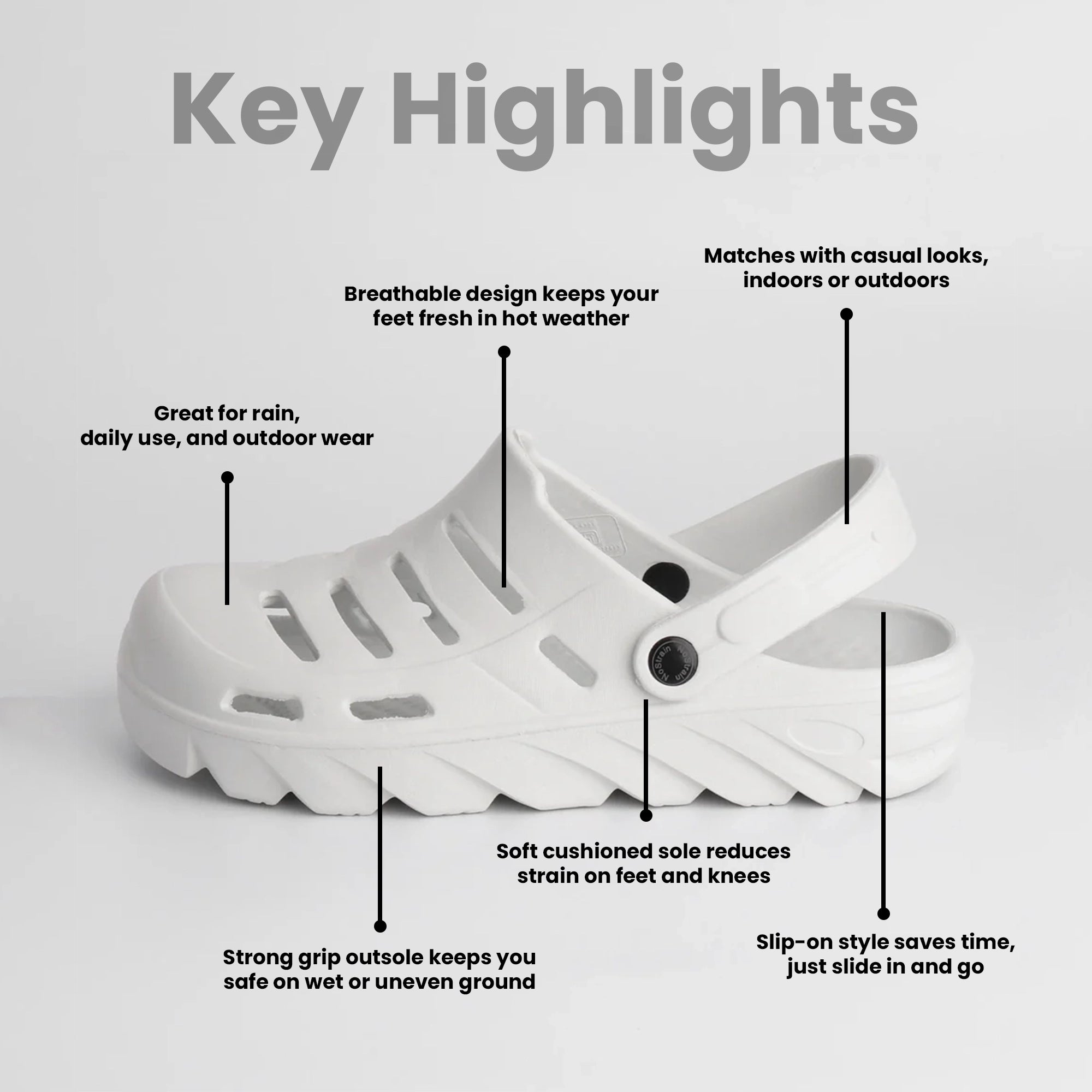 NoStrain White Clogs for men with features highlighted