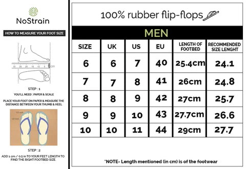 Size chart for NoStrain 100% rubber flip-flops for men. Includes UK, US, and EU sizes, corresponding insole lengths, and recommended foot lengths in cm. Features instructions on how to measure foot size, with an illustration of foot tracing and measuring.