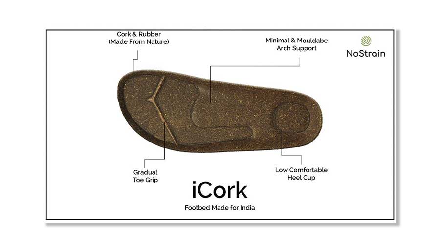 Why should you choose footwear made with cork?