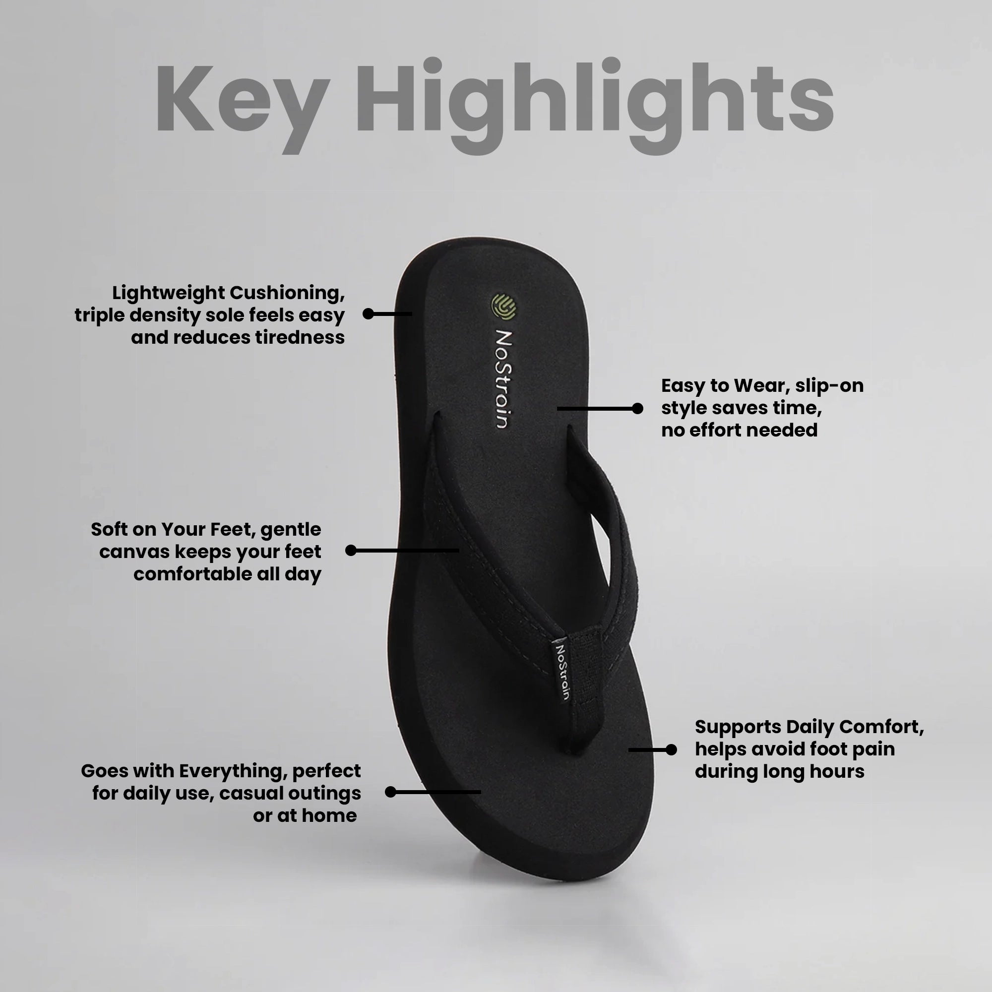 Infographic highlighting features of women’s angular slippers