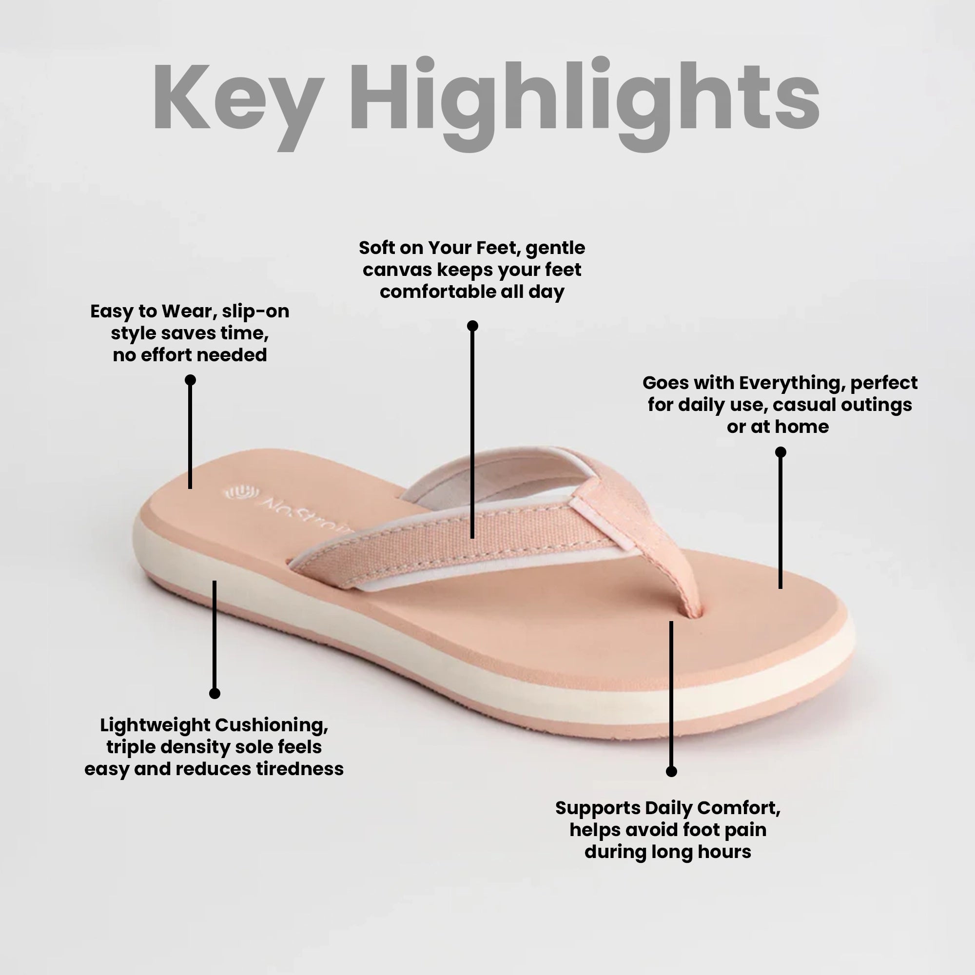 Top view of women’s angular slippers