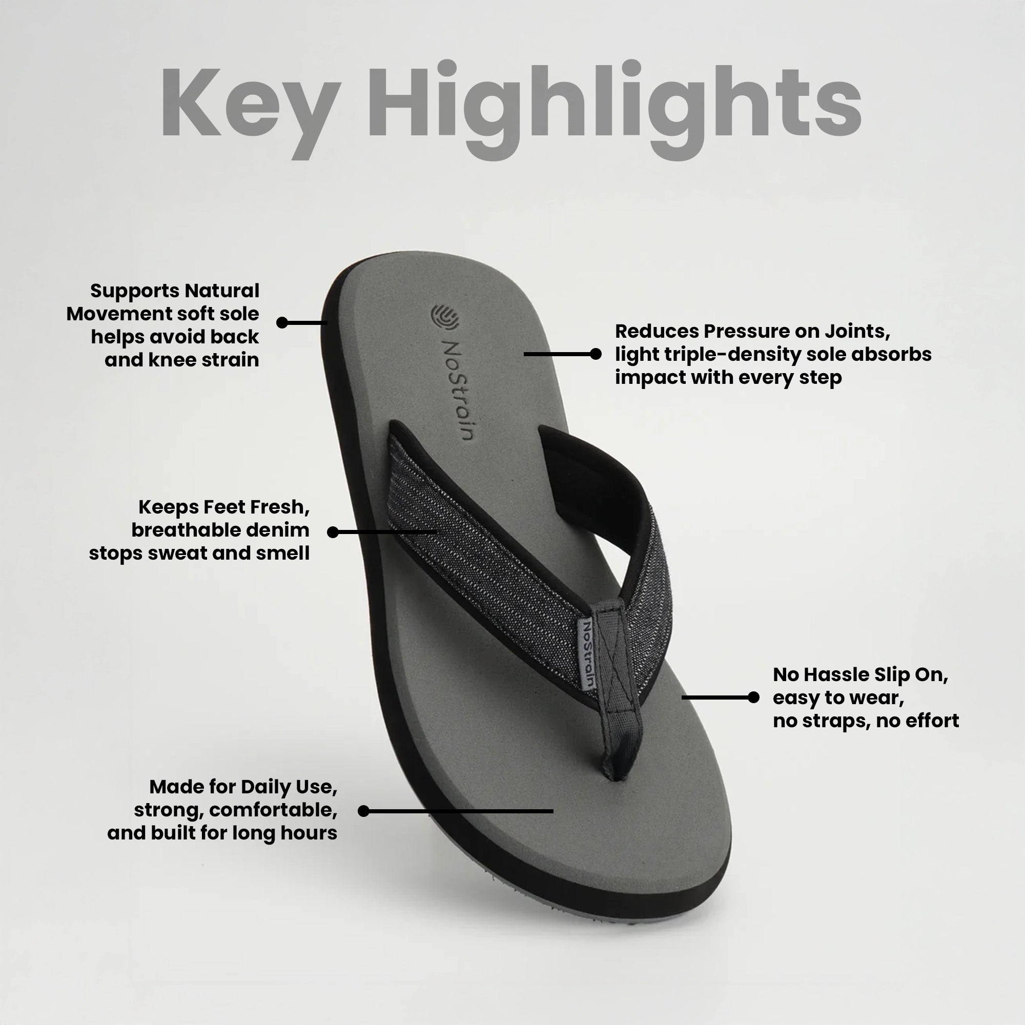 Durability and comfort breakdown of men angular slippers product features illustrated