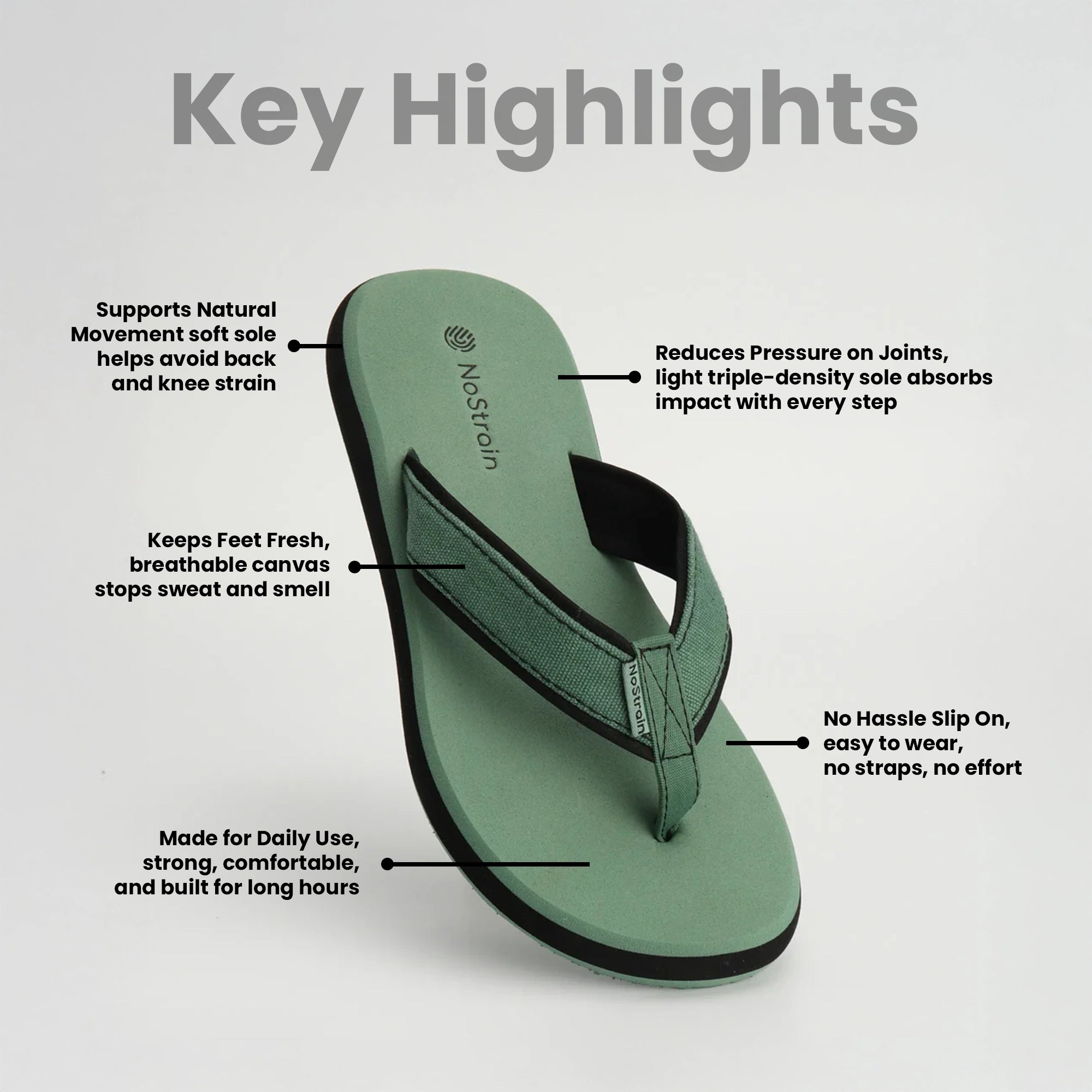 Men’s casual angular slippers anti-skid properties highlighted.