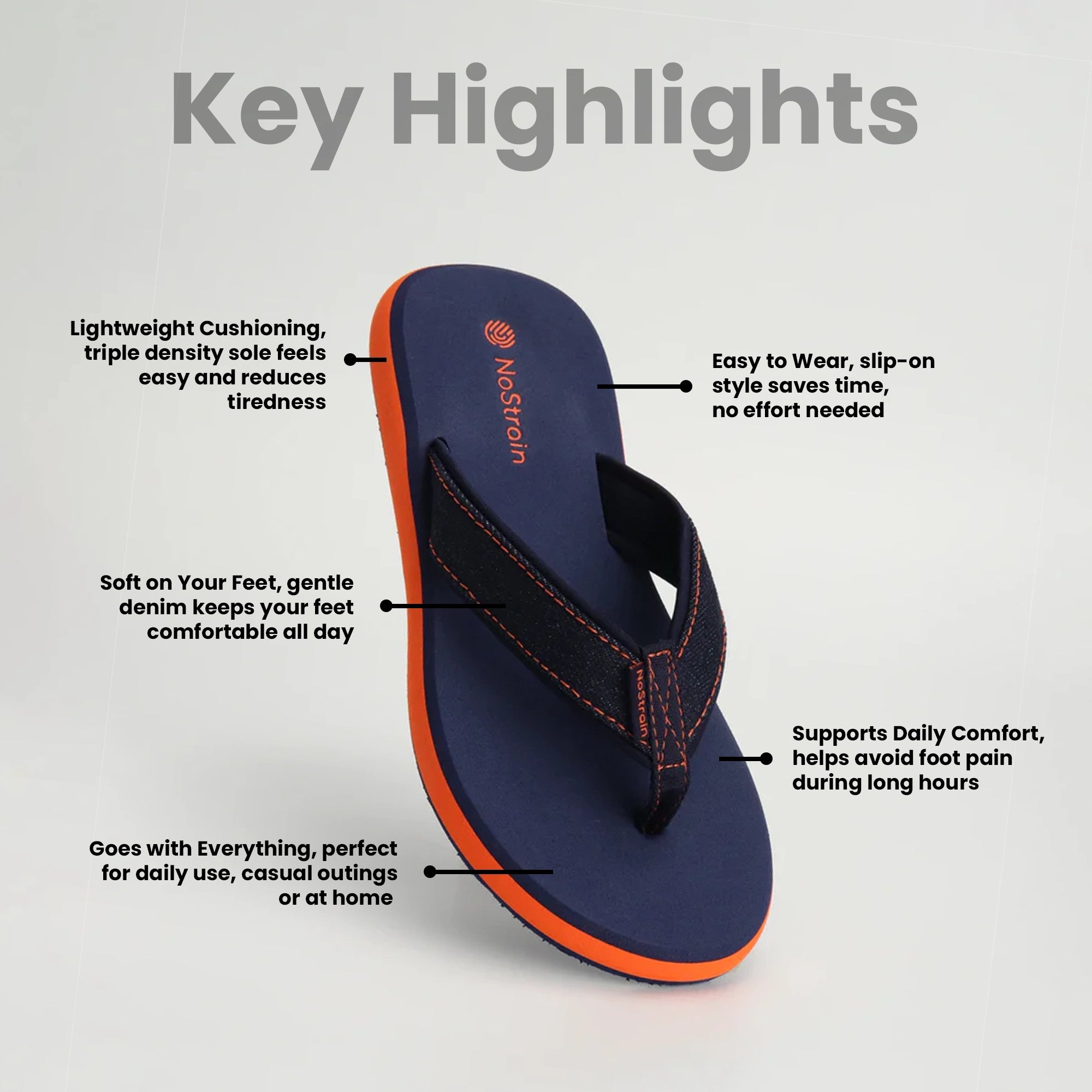 Women’s fashion slippers with angular design breathable and durable features shown in infographic