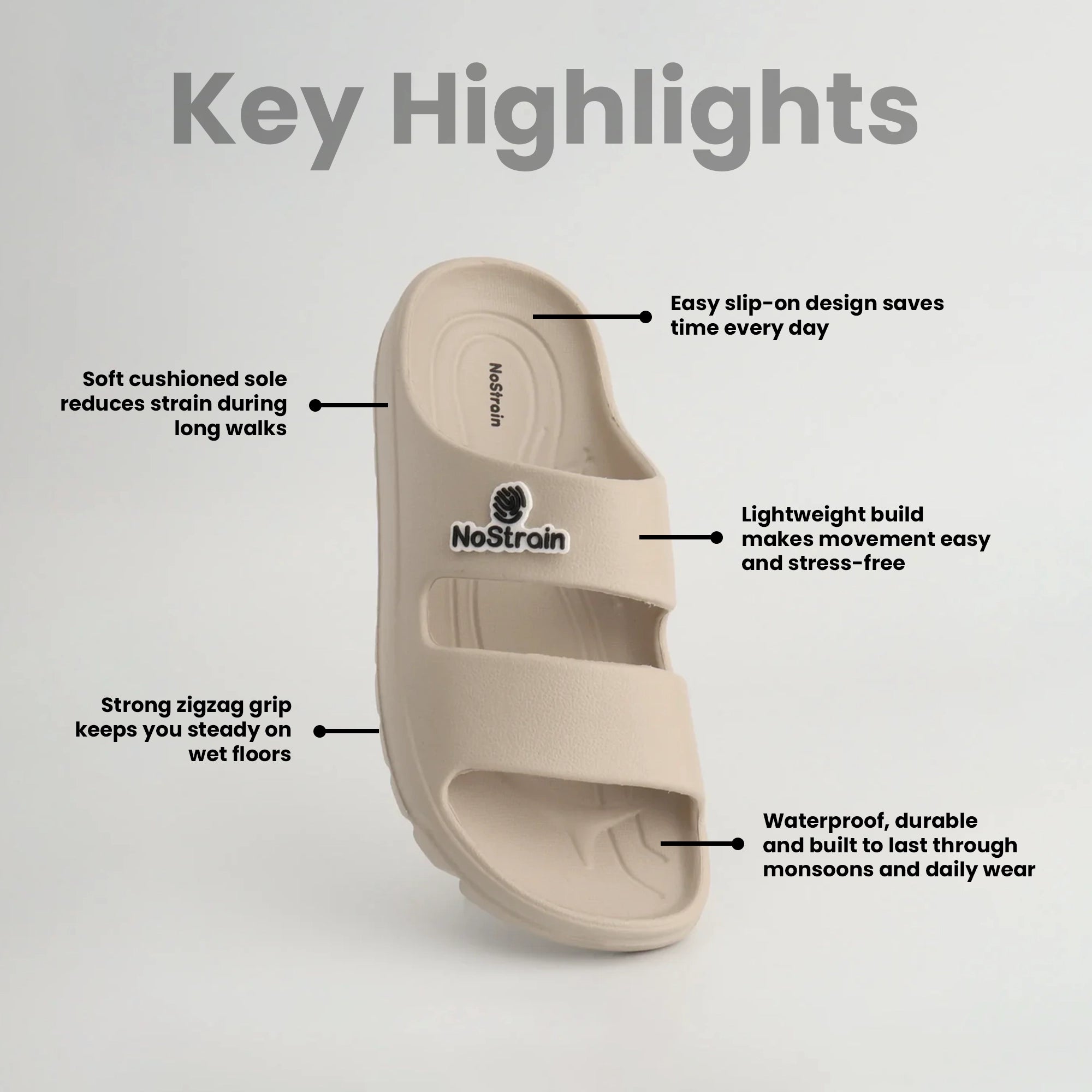 Waterproof Men Beige sandal with features highlighted 
