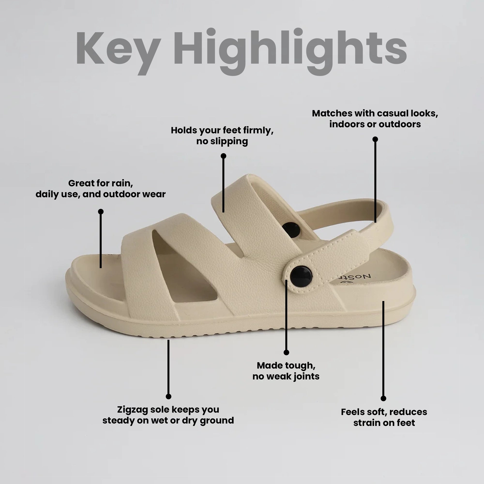 NoStrain Men Beige Zigzag Waterproof sandals for men with features