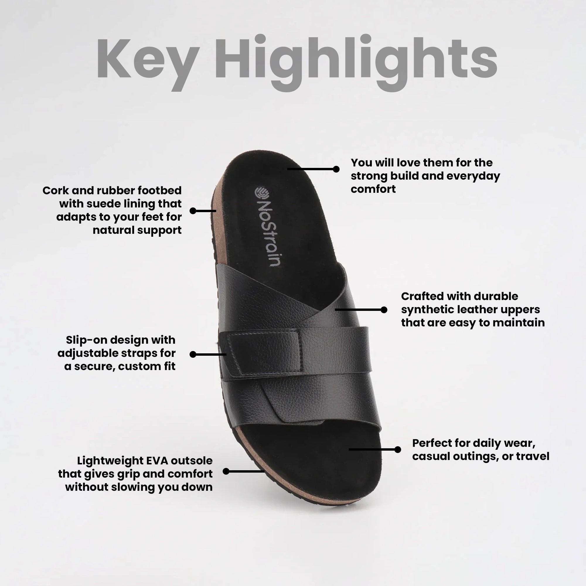Black sandal with features highlighted