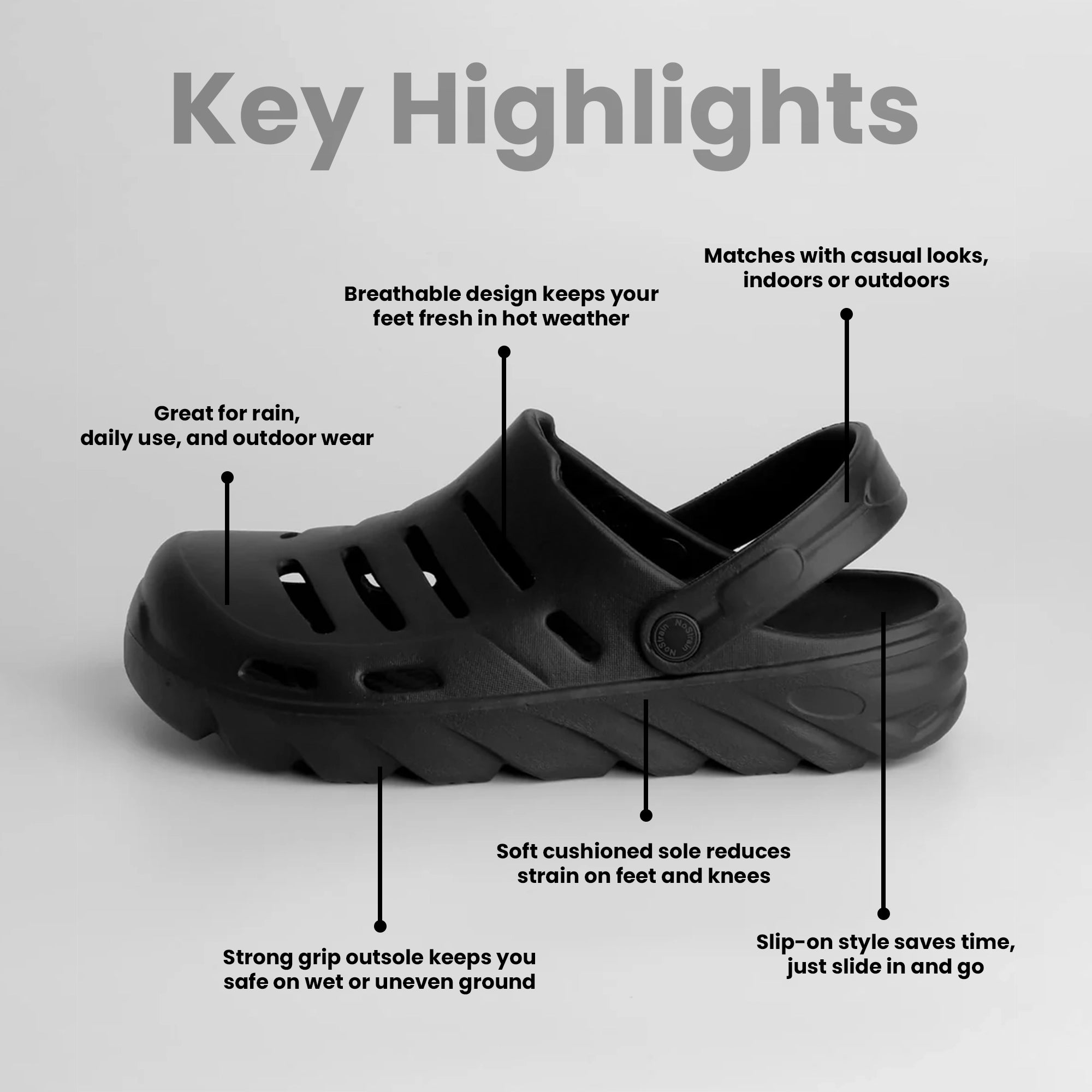 Men Black clogs with features highlighted 