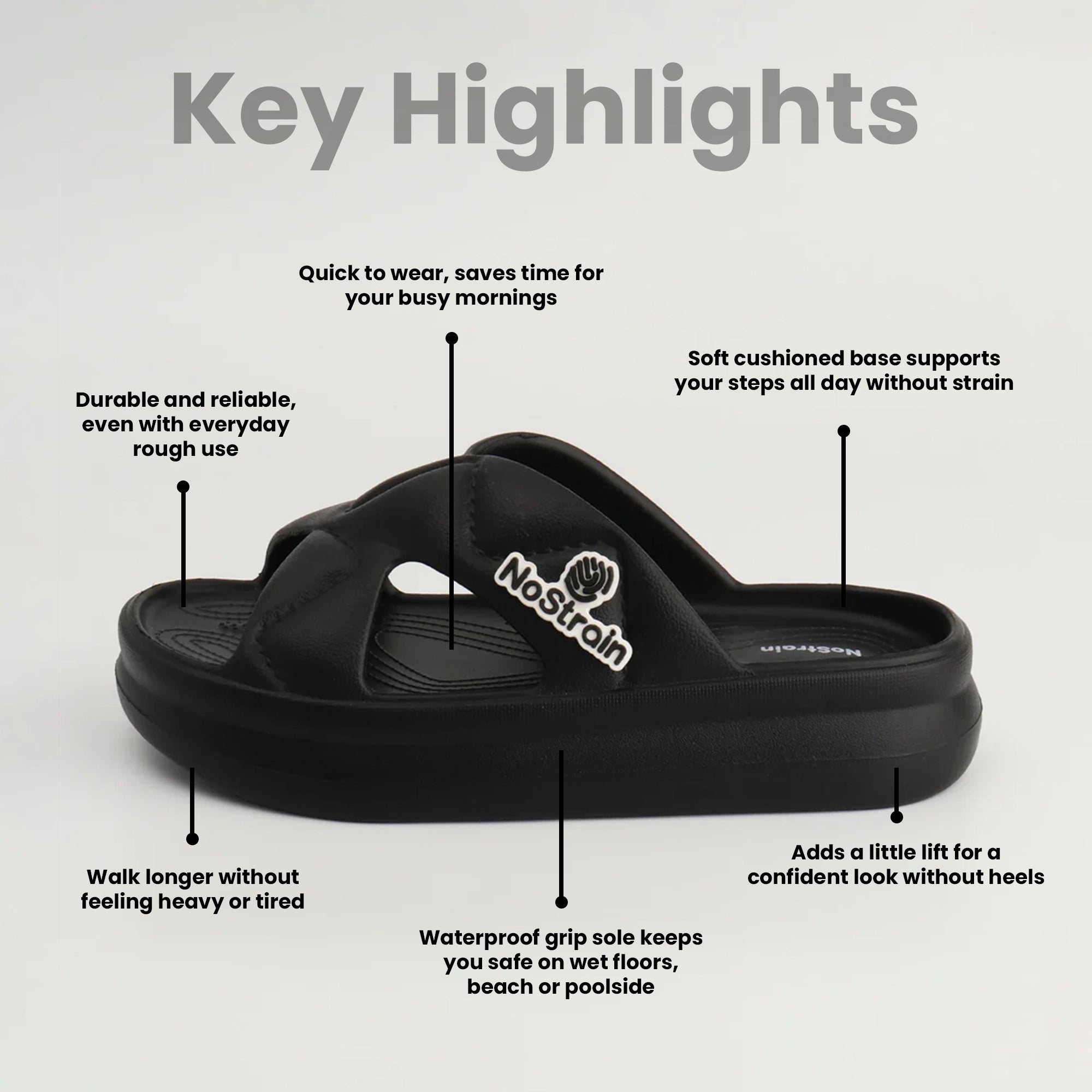 Women Black sandal with features highlighted 