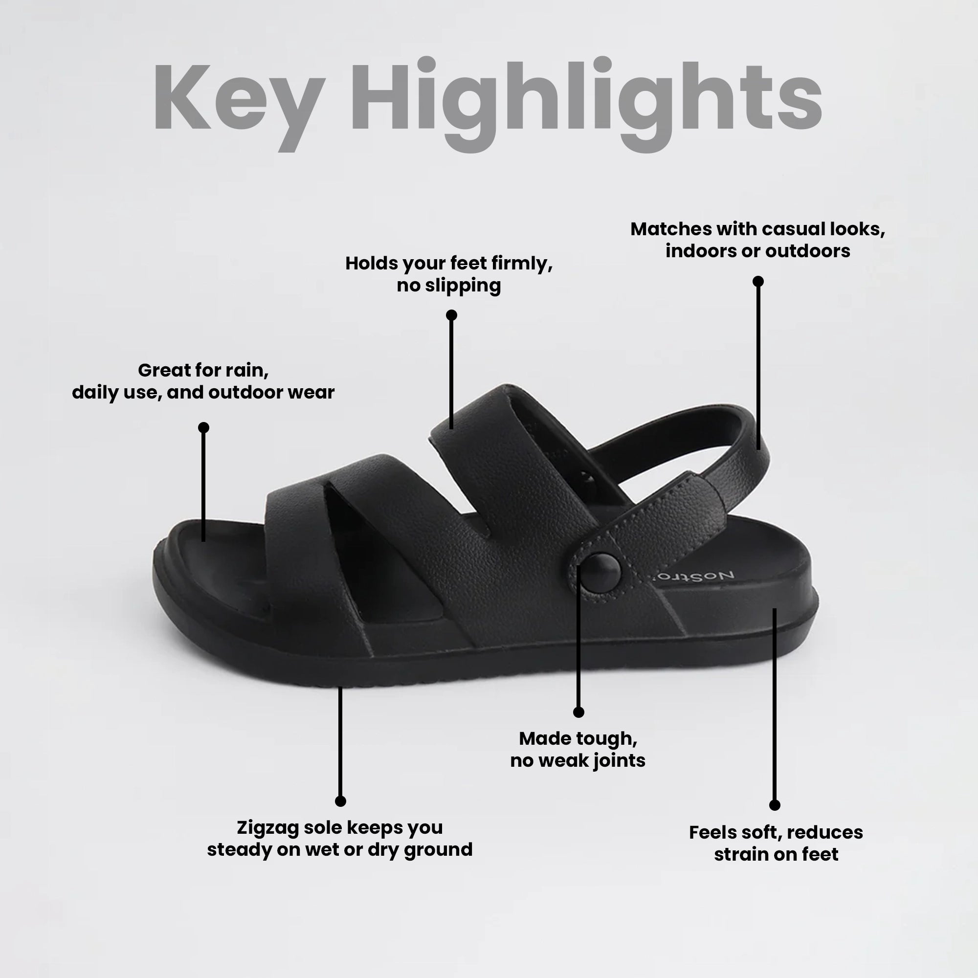 NoStrain Men Black Zigzag Waterproof sandals for men with features