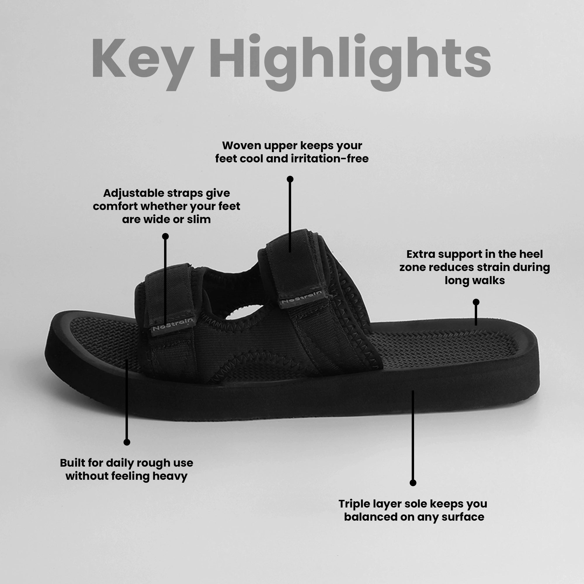 Men Black platform sandal with features highlighted 