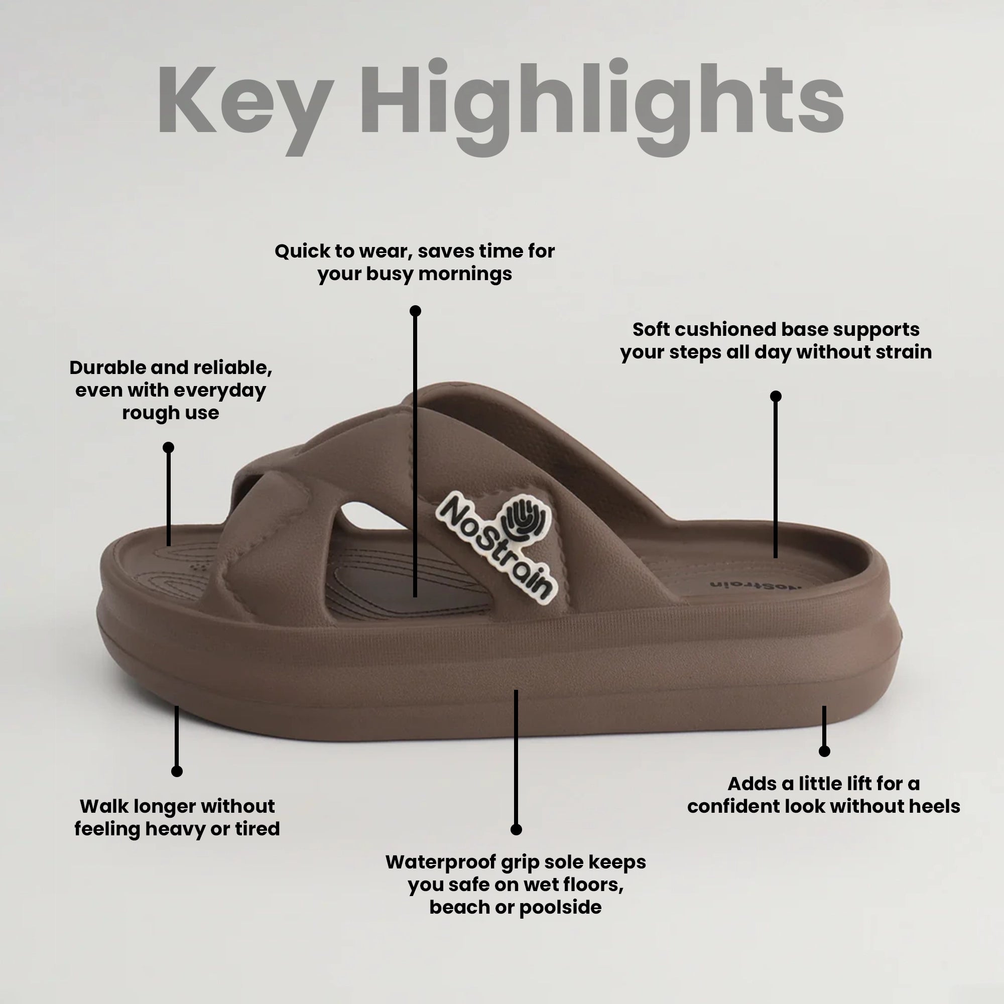 Brown women waterproof sandal with features highlighted 