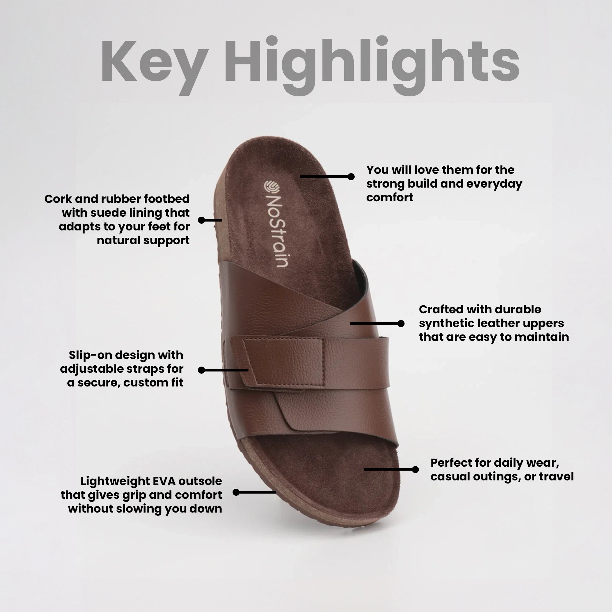 Men cork sandals infographic