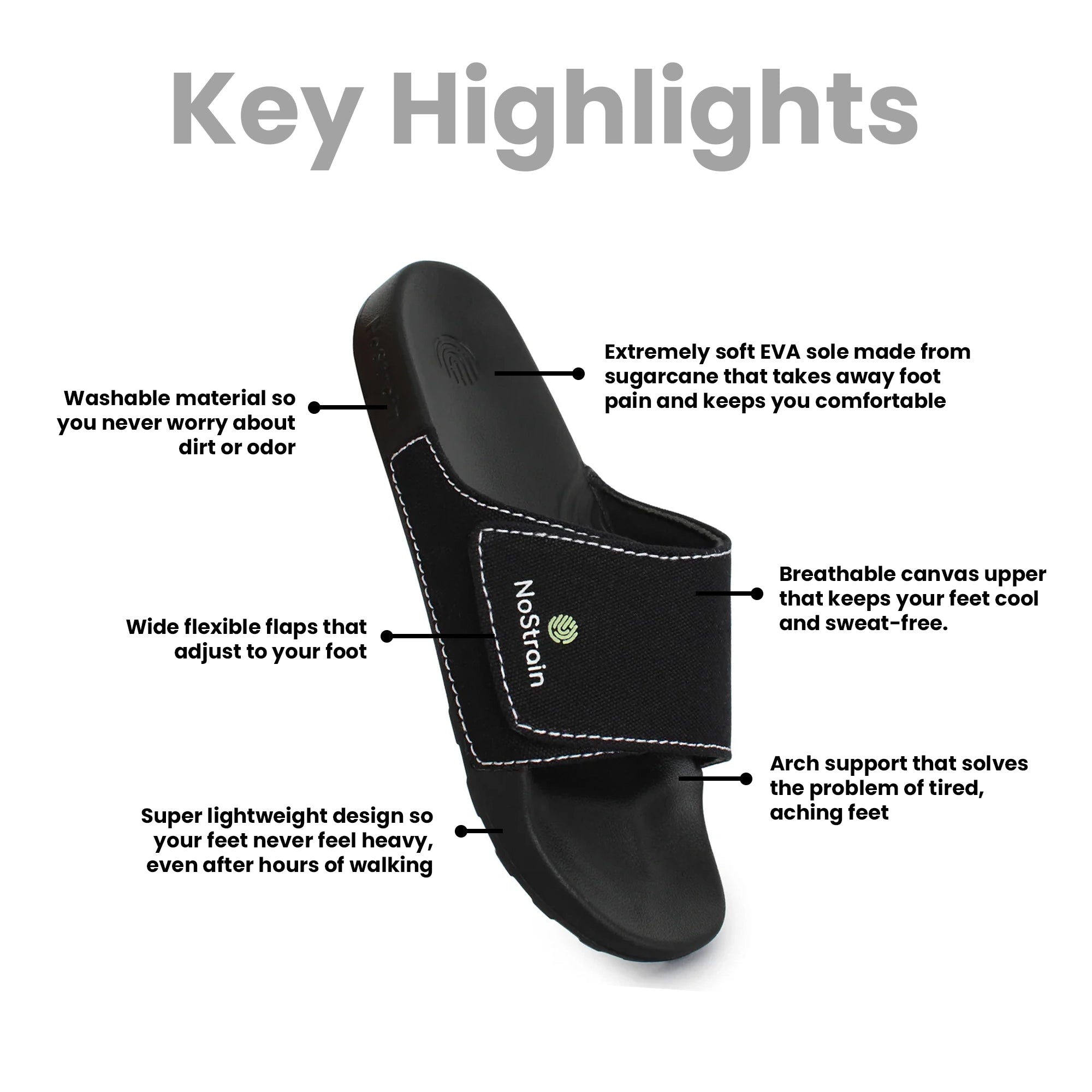 Canvas Sugar Black Sliders for Men