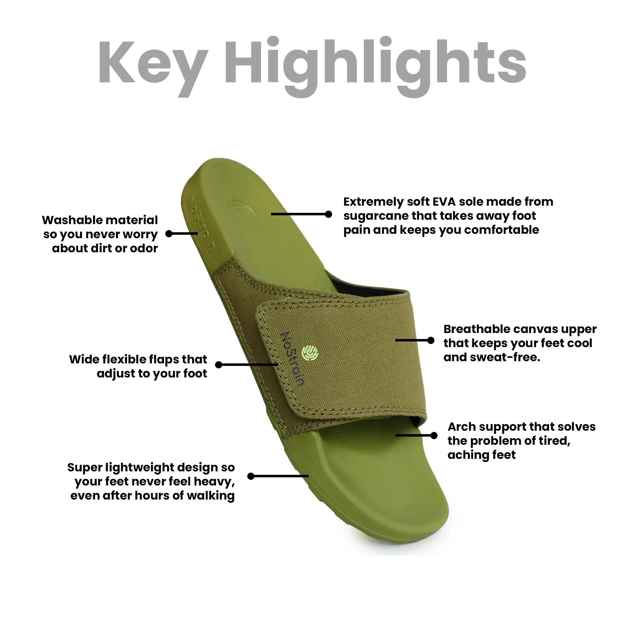 Canvas Sliders - Olive Green Men