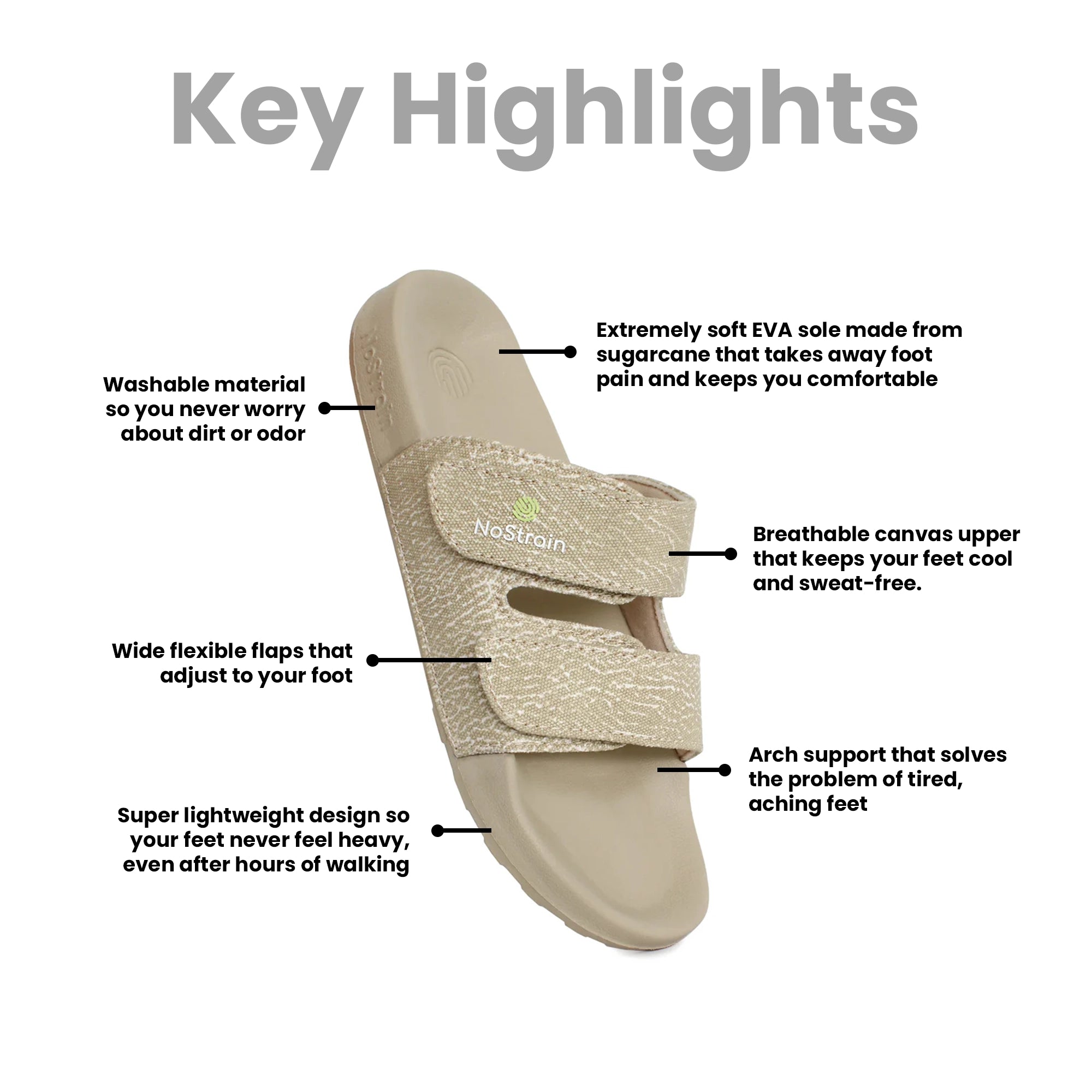 Men canvas sugar sliders with wave print