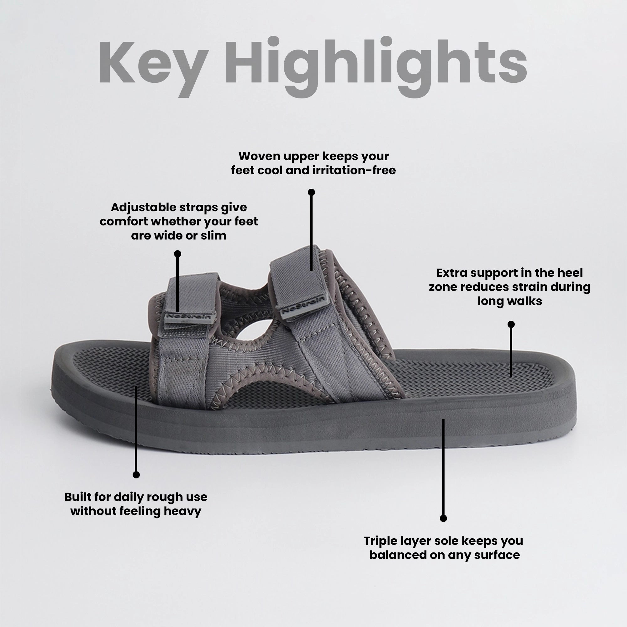 Men Gray sandal with features highlighted 
