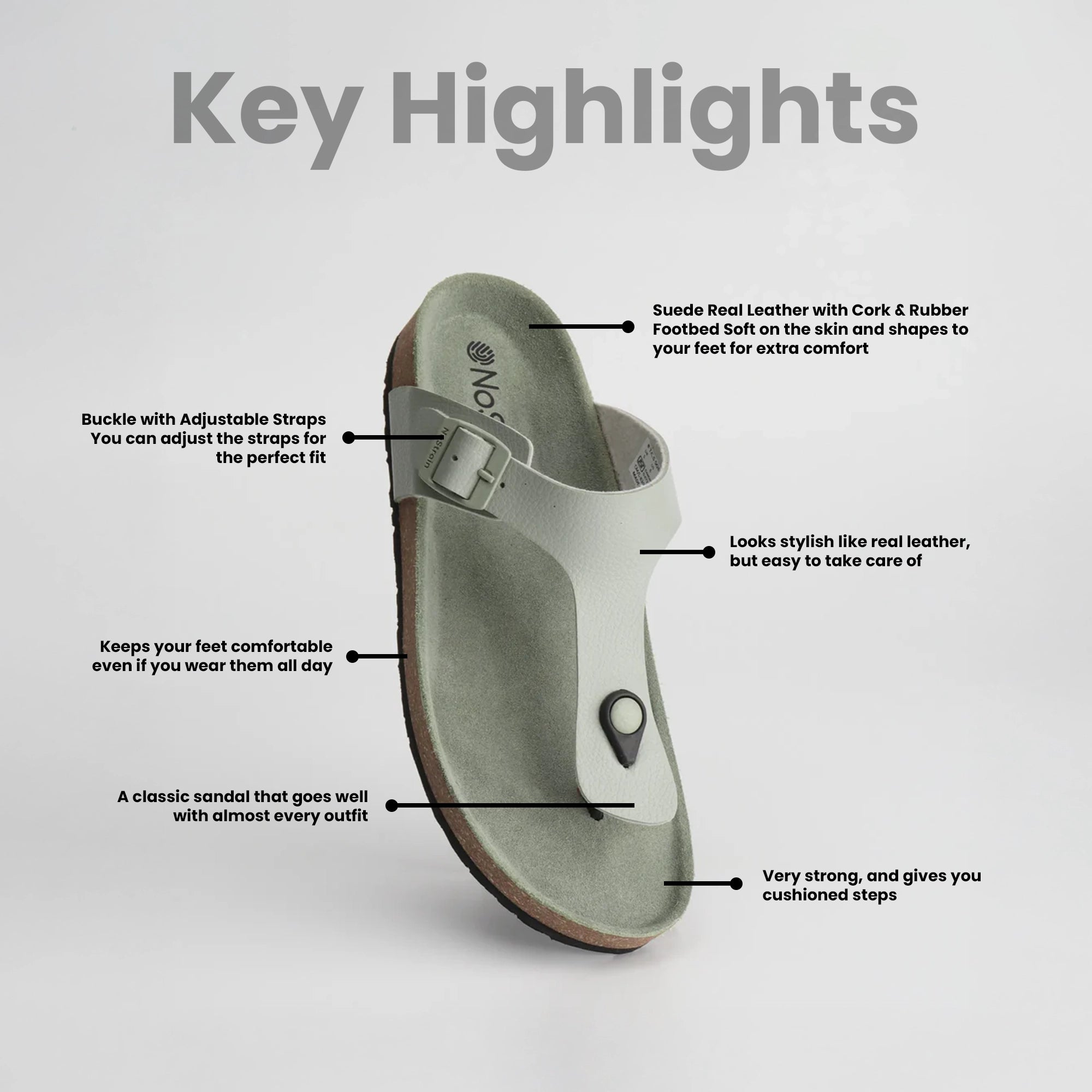 Infographic showcasing women’s thong cork sandals with cushioned footbed and lightweight design.