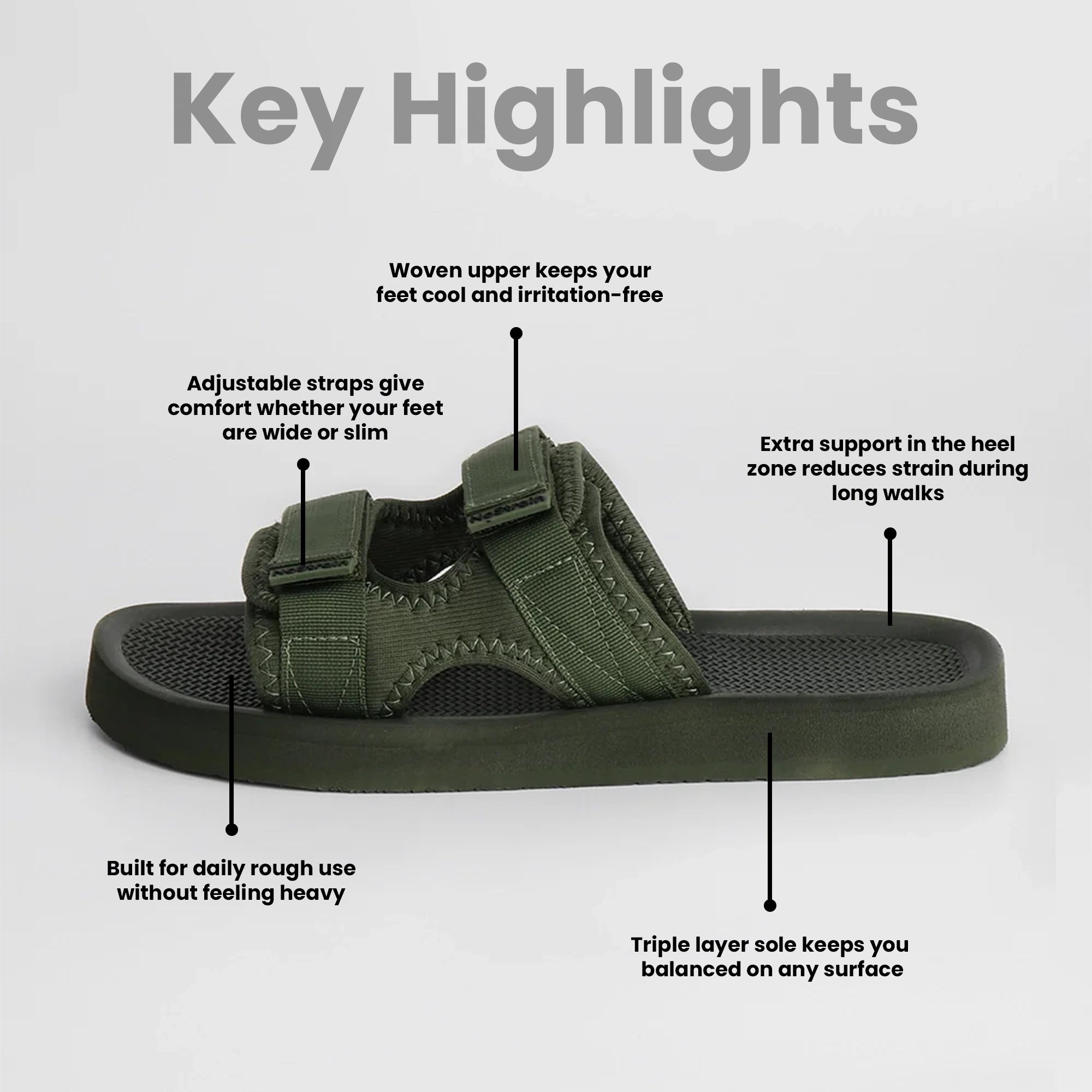 Green platform sandal for men with features highlighted 