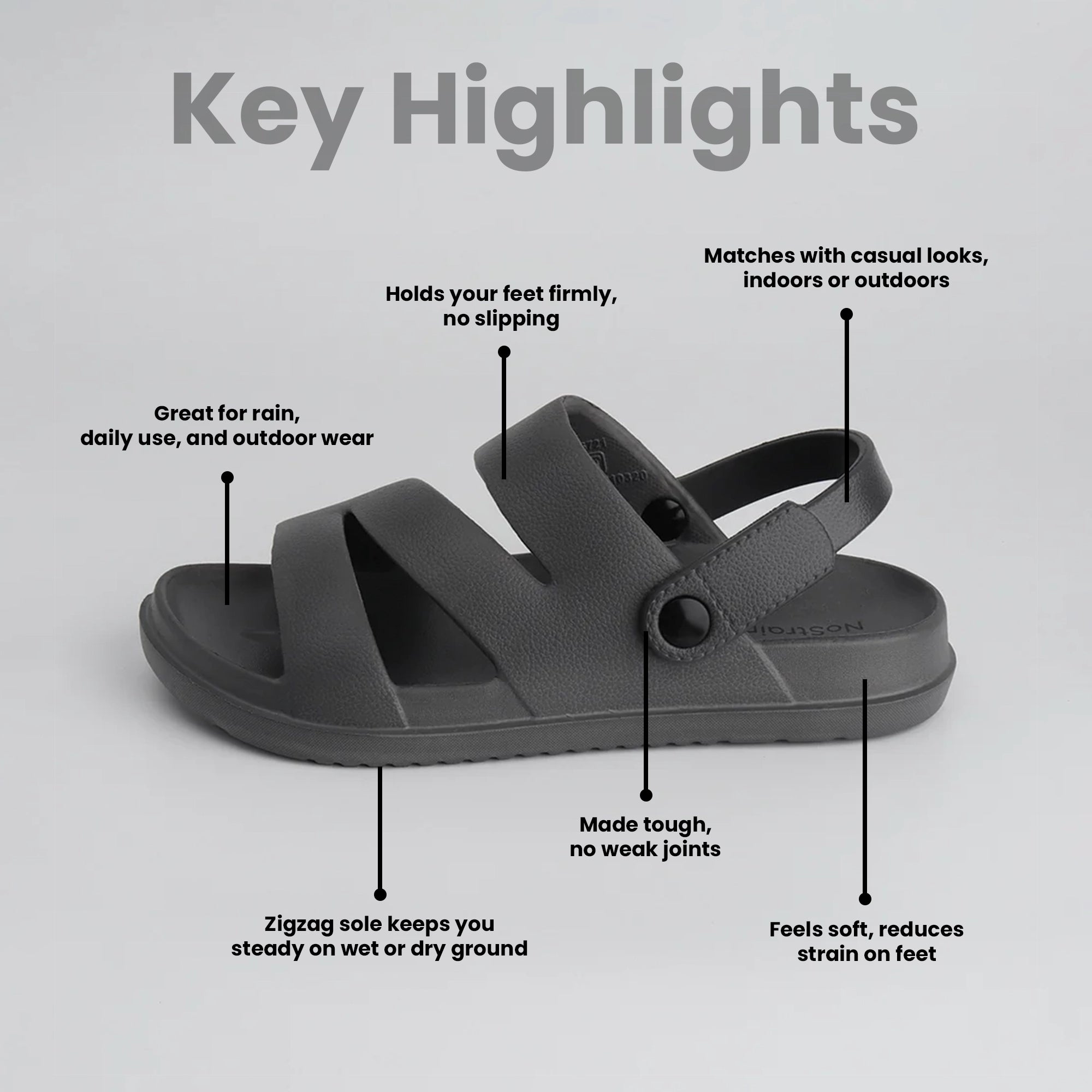 NoStrain Men Grey Zigzag Waterproof sandals for men with features