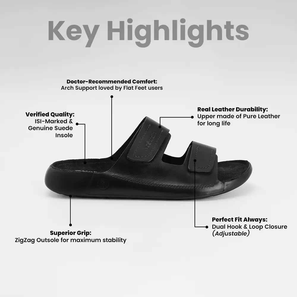 Doctor recommended sandals 