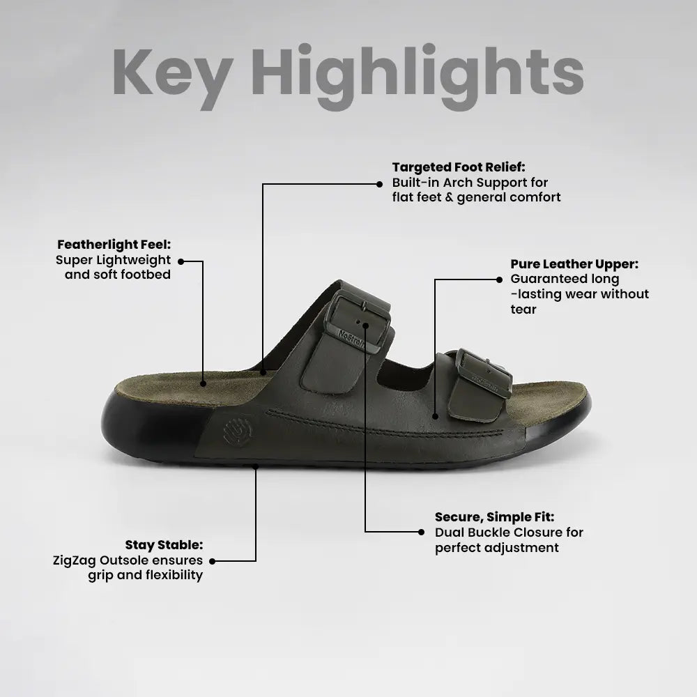 Doctor recommended sandals 