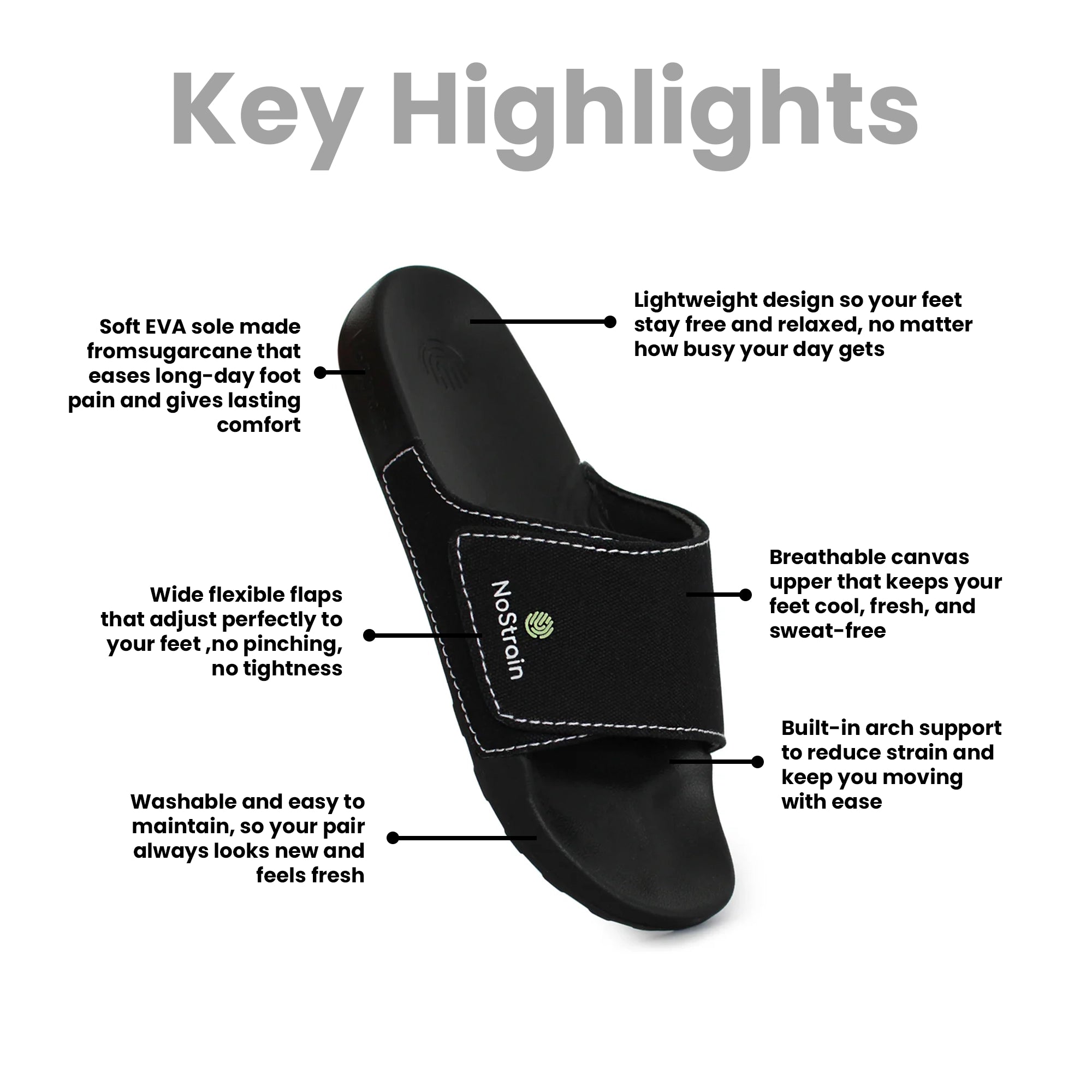 Women's Black sugar sliders promoted through infographic with icons for soft texture, flexible sole, and water resistance.