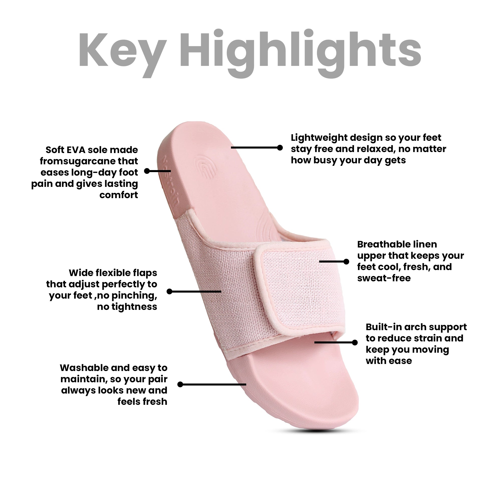 Feature-packed infographic of women's sugar sliders emphasizing all-day comfort, feminine design, and durable straps.