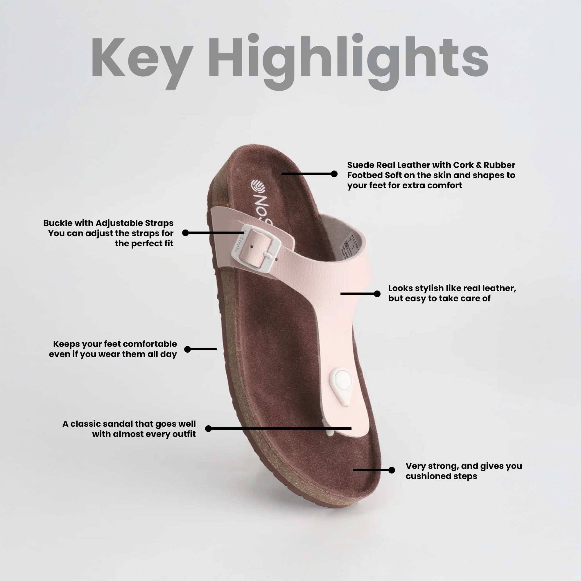 Women’s thong cork sandals infographic highlighting cork sole, arch support, and soft straps.