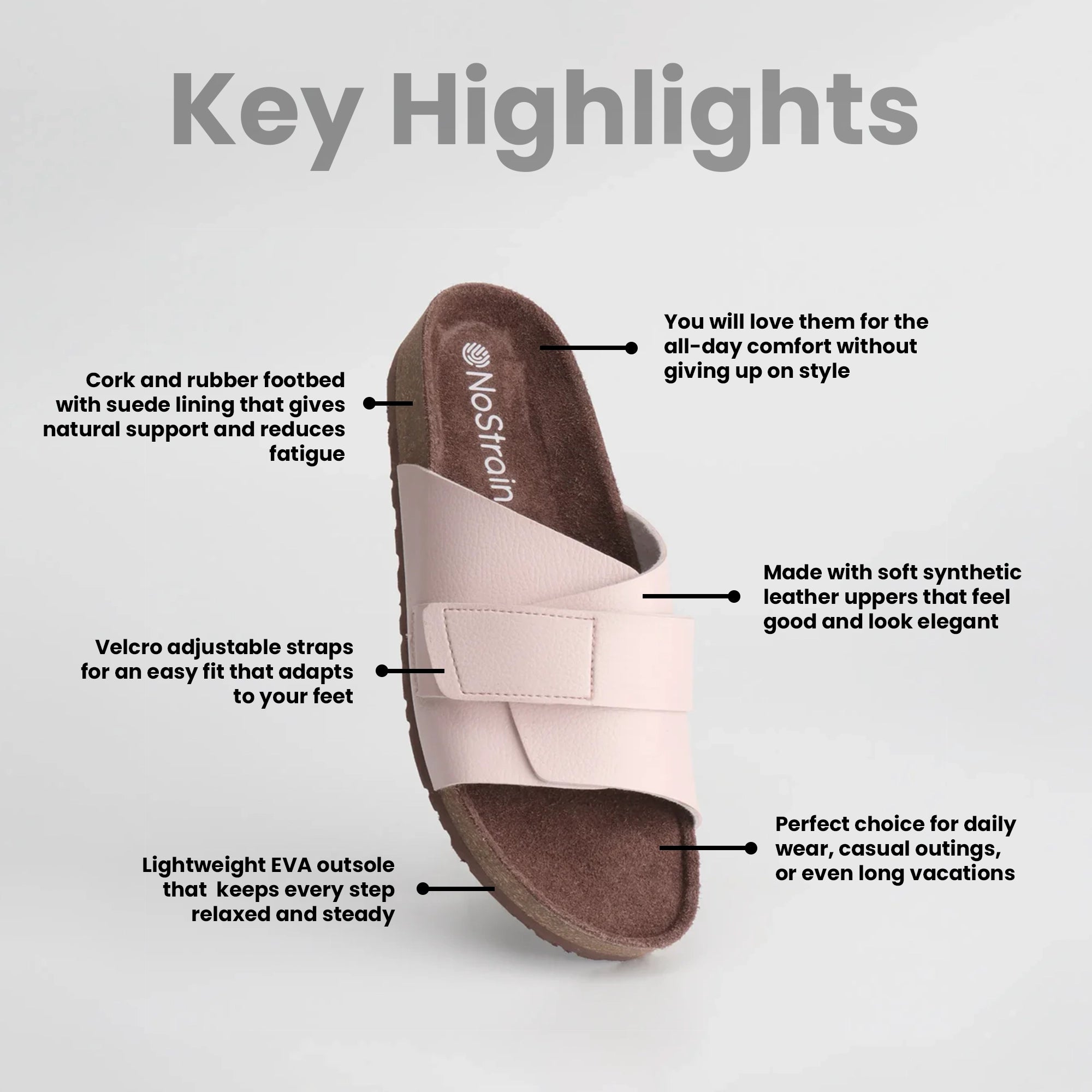 NoStrain cork sandal with features highlighted 