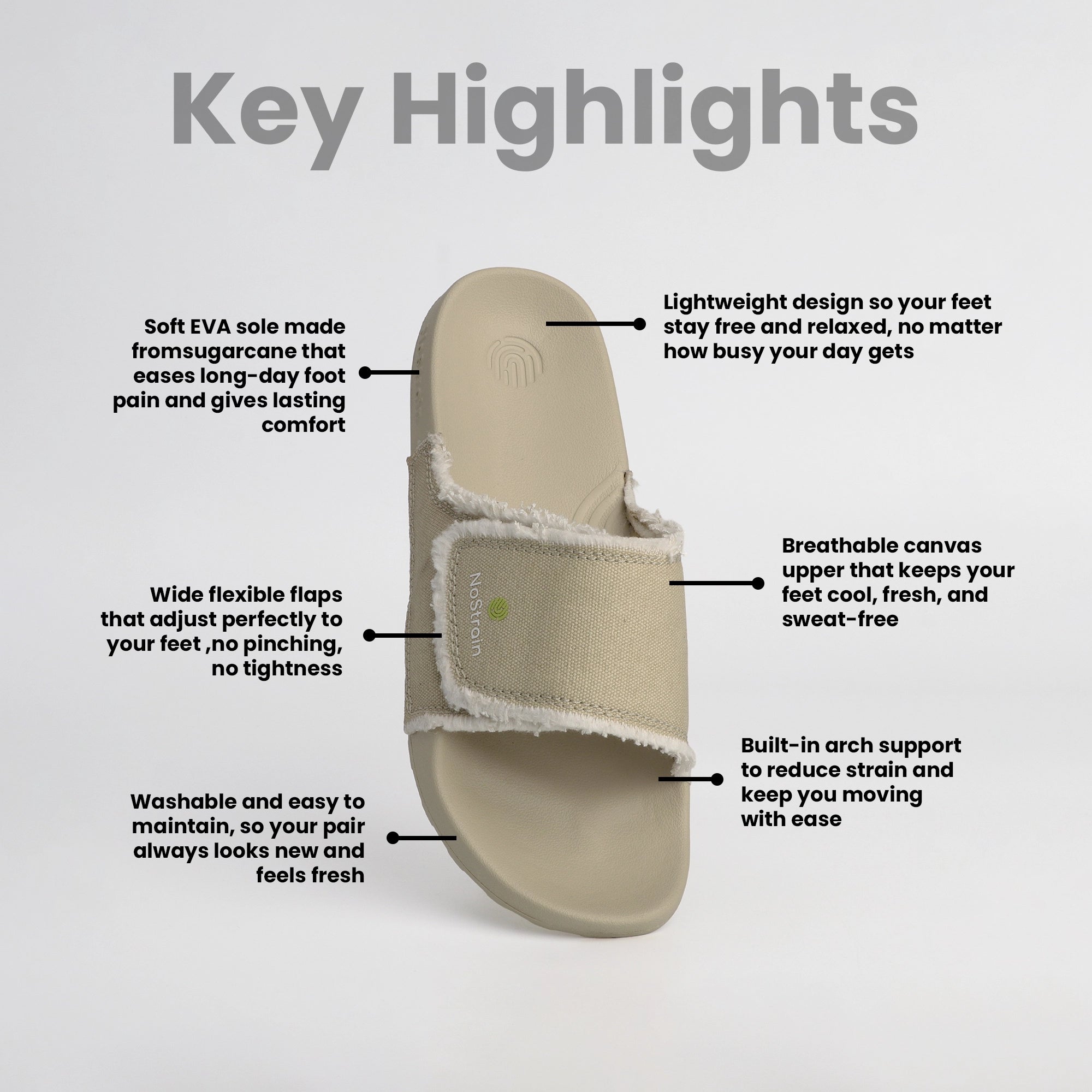 Infographic breakdown of women's sugar sliders featuring adjustable fit, quick-dry properties, and minimalist aesthetic.