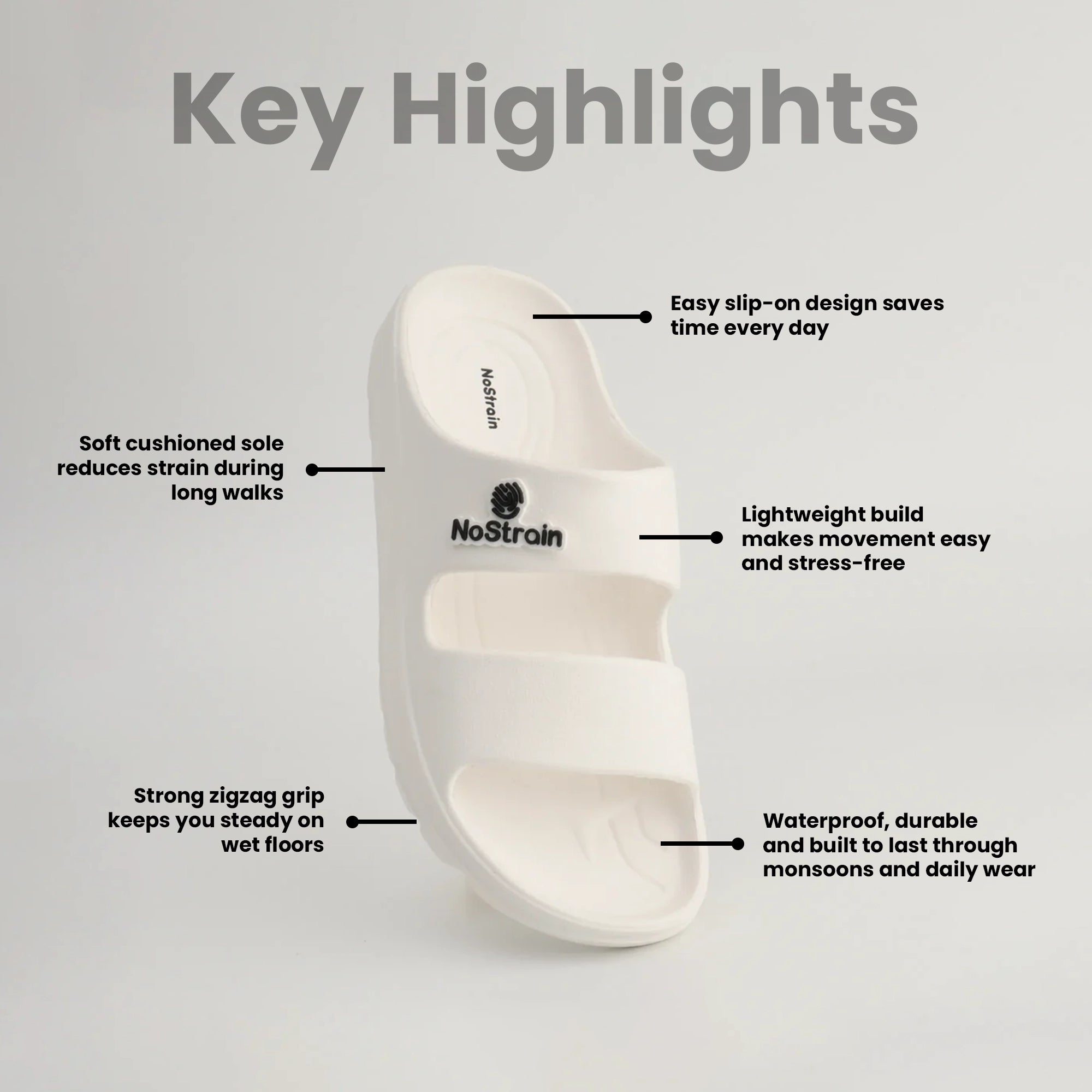 Men waterproof White sandal with features highlighted 