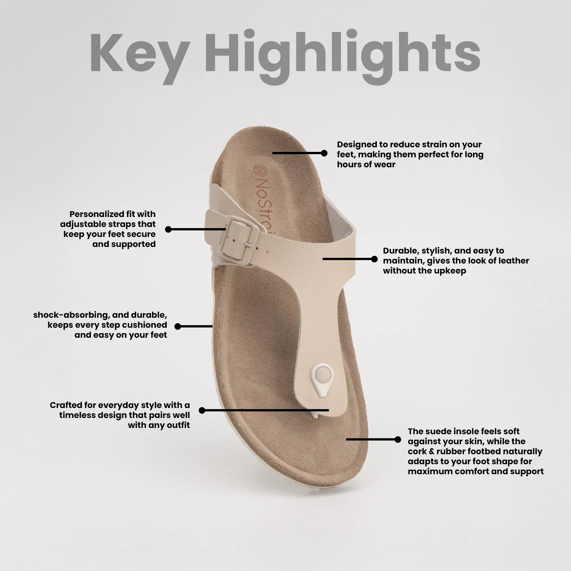 Beige sandal with features highlighted