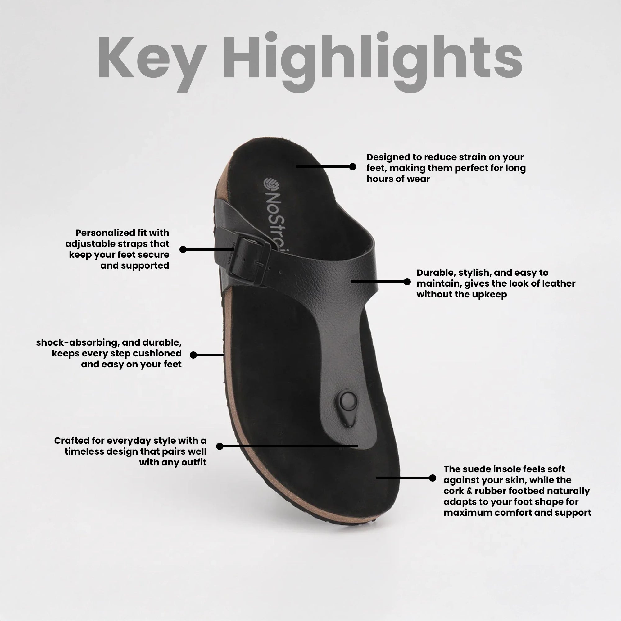 Black sandal with features highlighted 